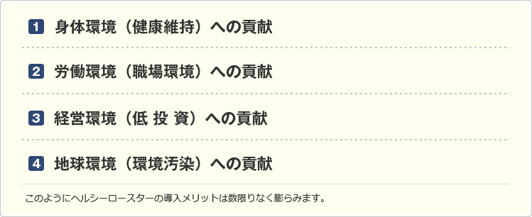 無煙ヘルシーロースターの導入メリット